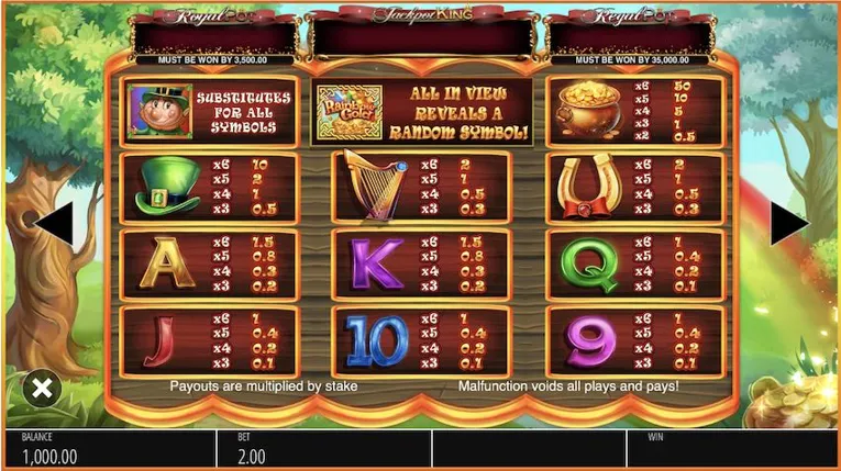 Dive into the Exciting Fish Frenzy Slot Game - Vegas11